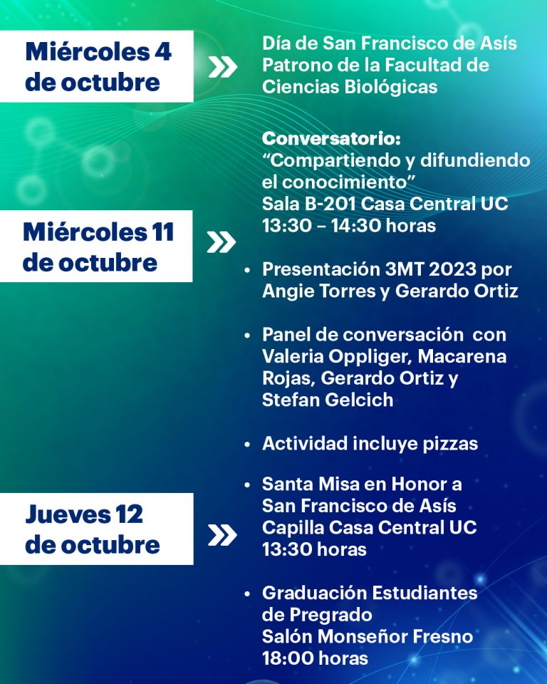 Facultad de Ciencias Biológicas celebra en octubre su 53° aniversario ...