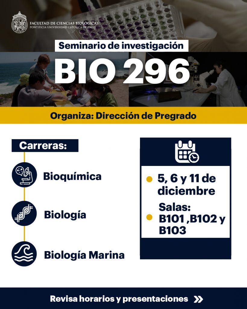 Seminario de investigación BIO296 – Facultad de Ciencias Biológicas