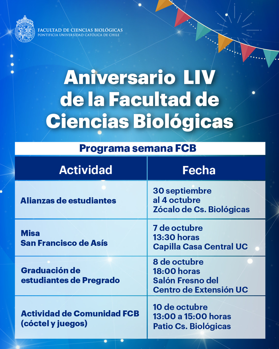 En su 54º aniversario la Facultad de Ciencias Biológicas invita a su ...